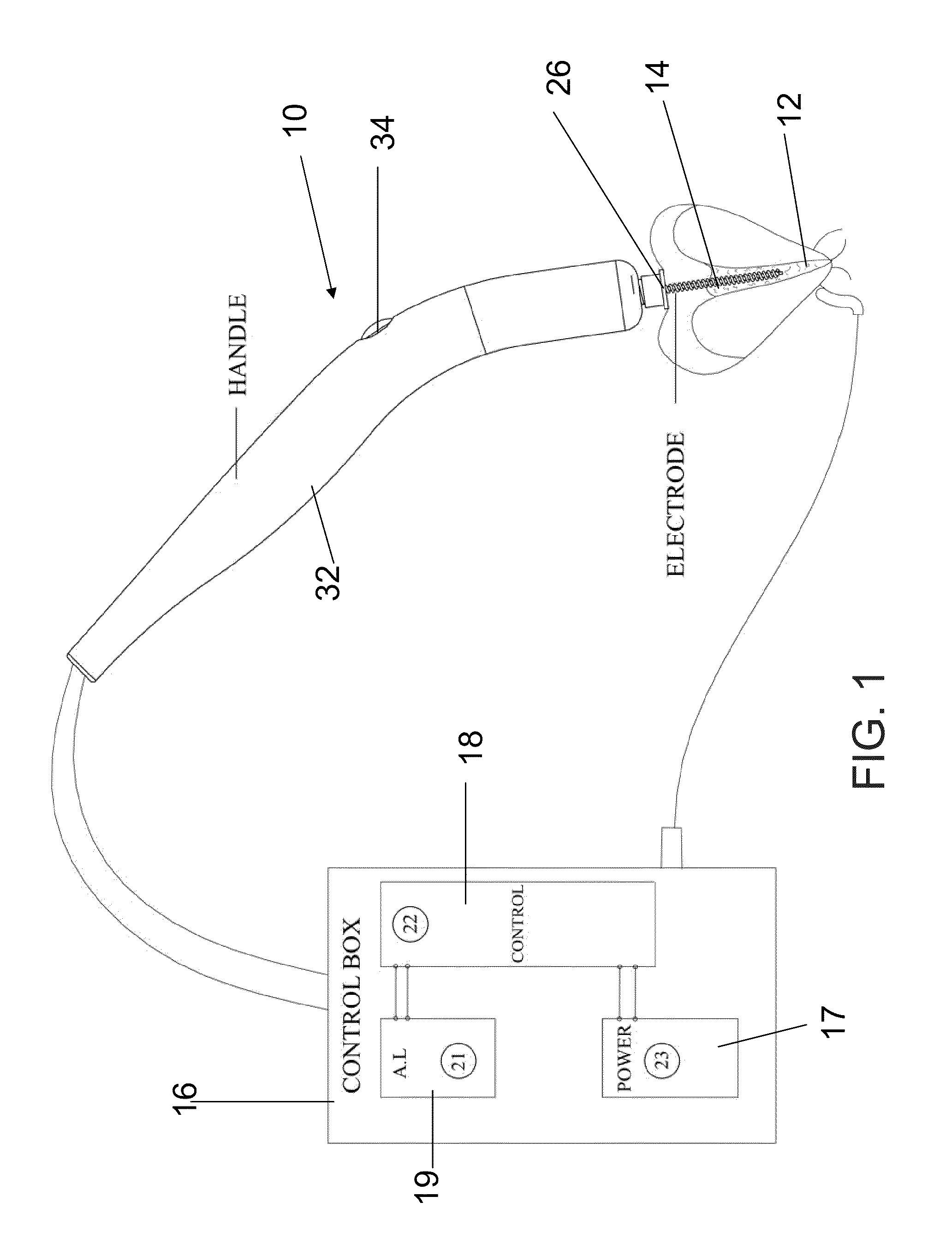 Device and method for dental cavity treatment