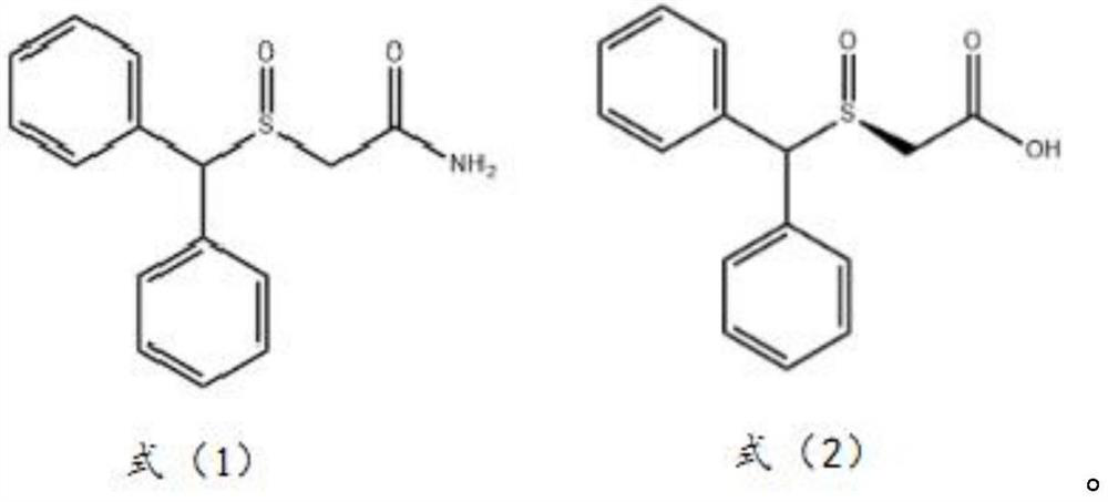 Hybridoma cell strain secreting modafinil monoclonal antibody and application of hybridoma cell strain