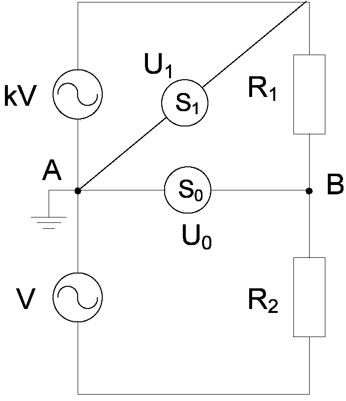 Digital alternating current resistance electrical bridge