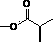 Hyaluronic acid derivative and preparation method for hyaluronic acid hydrogel