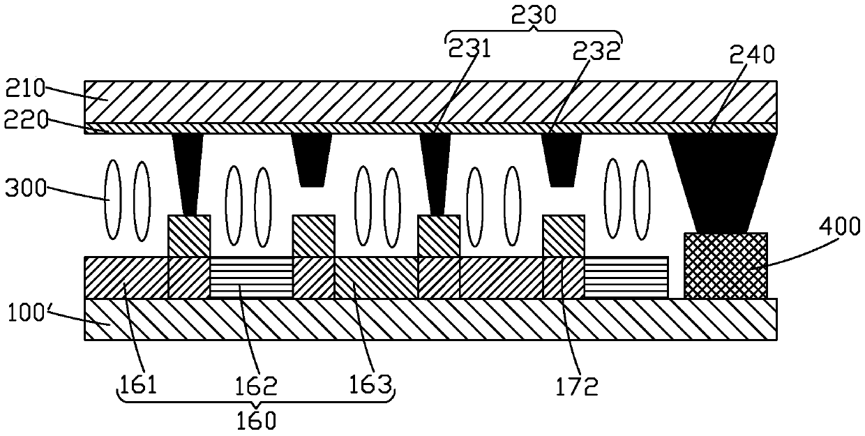 VA-type COA liquid crystal display panel