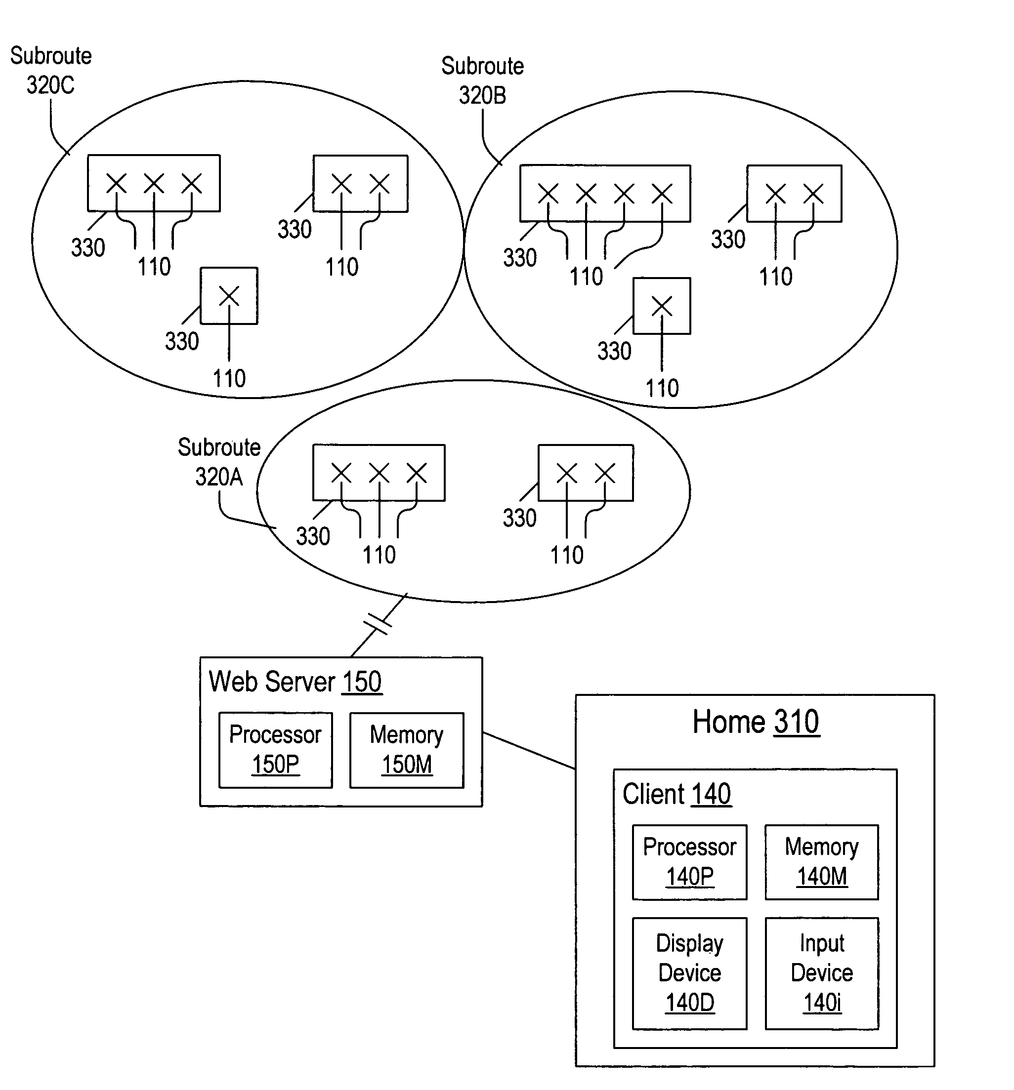 Vending machine service scheduling