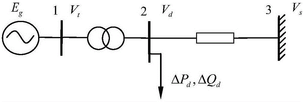 System damping online monitoring method based on capacitor switching response