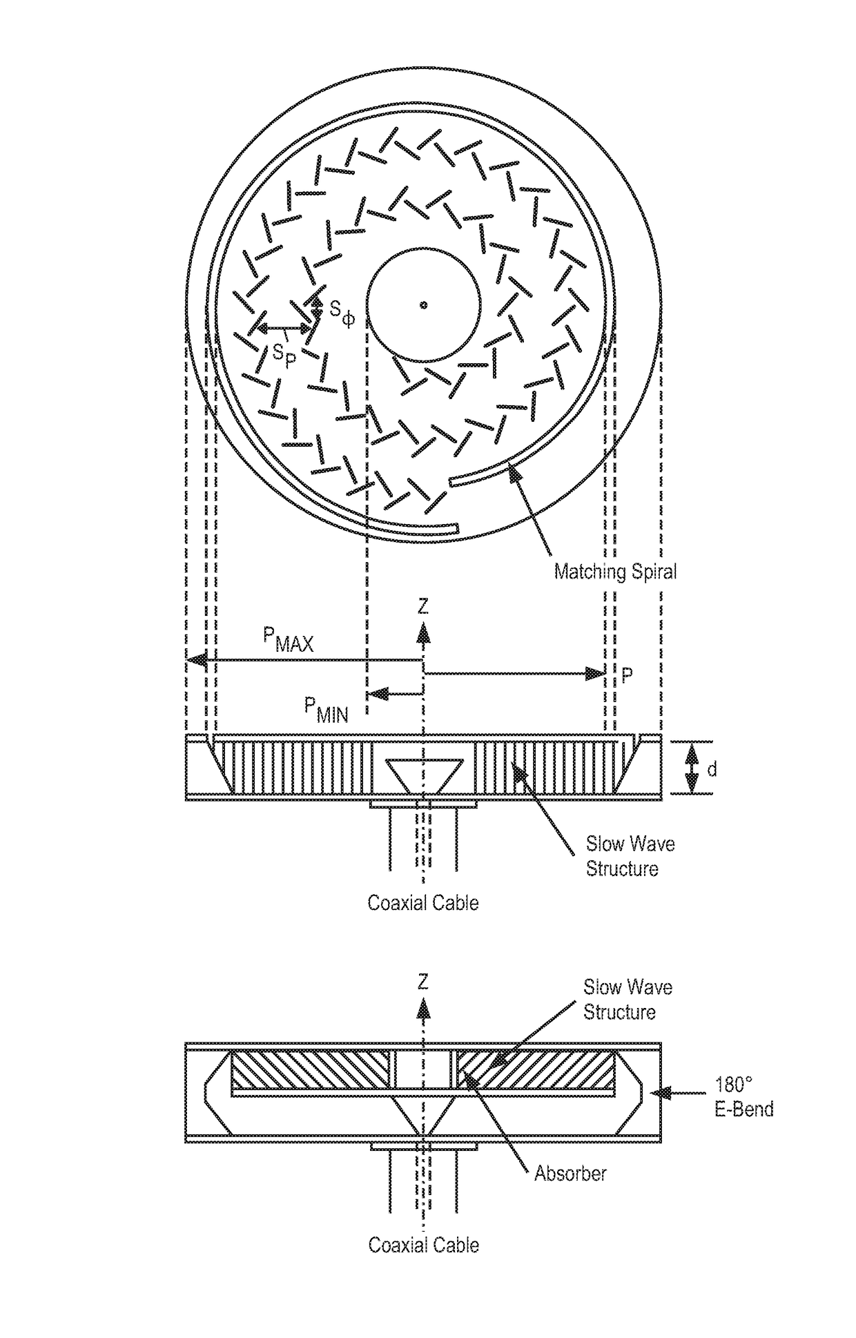 Broadband RF radial waveguide feed with integrated glass transition