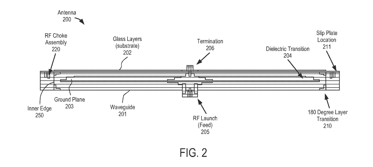 Broadband RF radial waveguide feed with integrated glass transition