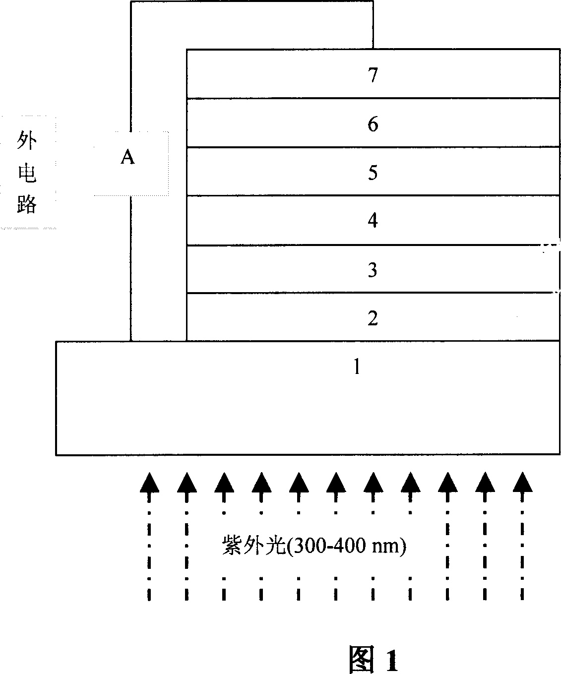 Organic ultraviolet detector