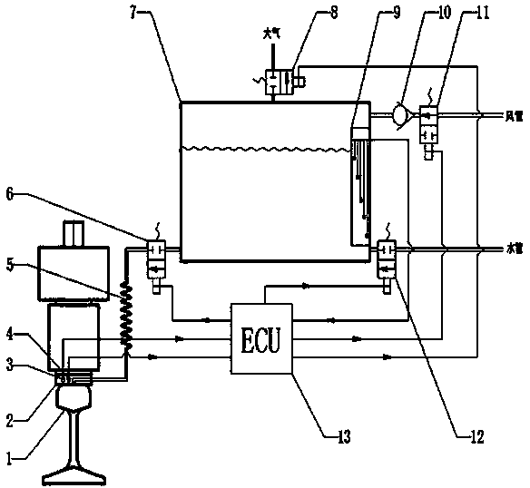 Device for controlling temperatures of pole sole of magnetic track brake and track as well as control method thereof