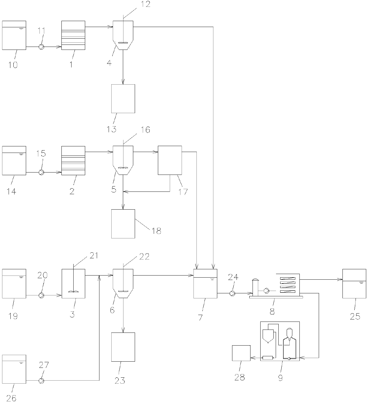 Electroplating wastewater processing technology and special-purpose apparatus thereof