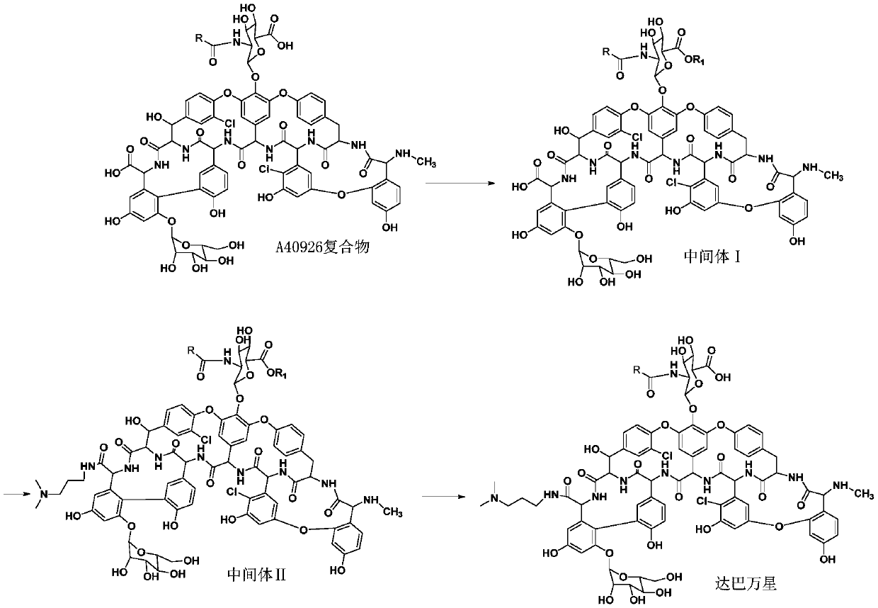 A kind of preparation method of dalbavancin