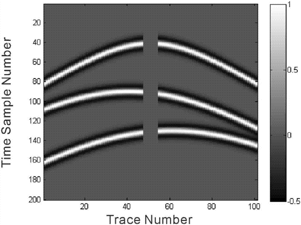 A Variable Vertex Sparse Hyperbolic Radon Transform Method Considering Seismic Wavelet Stretch Effect