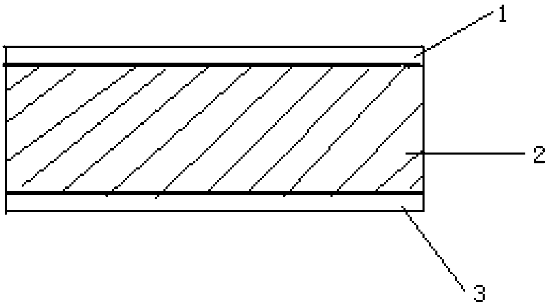 Healthcare natural fiber bed core and preparation method thereof