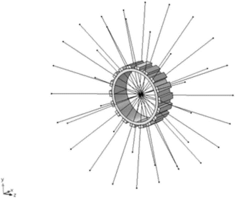 A High-Precision Collimated Optical Antenna Launching System Capable of Loading Radial Radiation Light Source