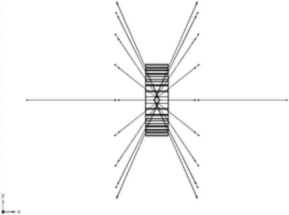 A High-Precision Collimated Optical Antenna Launching System Capable of Loading Radial Radiation Light Source