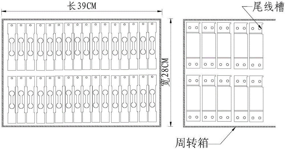 Producing and preparing technology of strain gauge