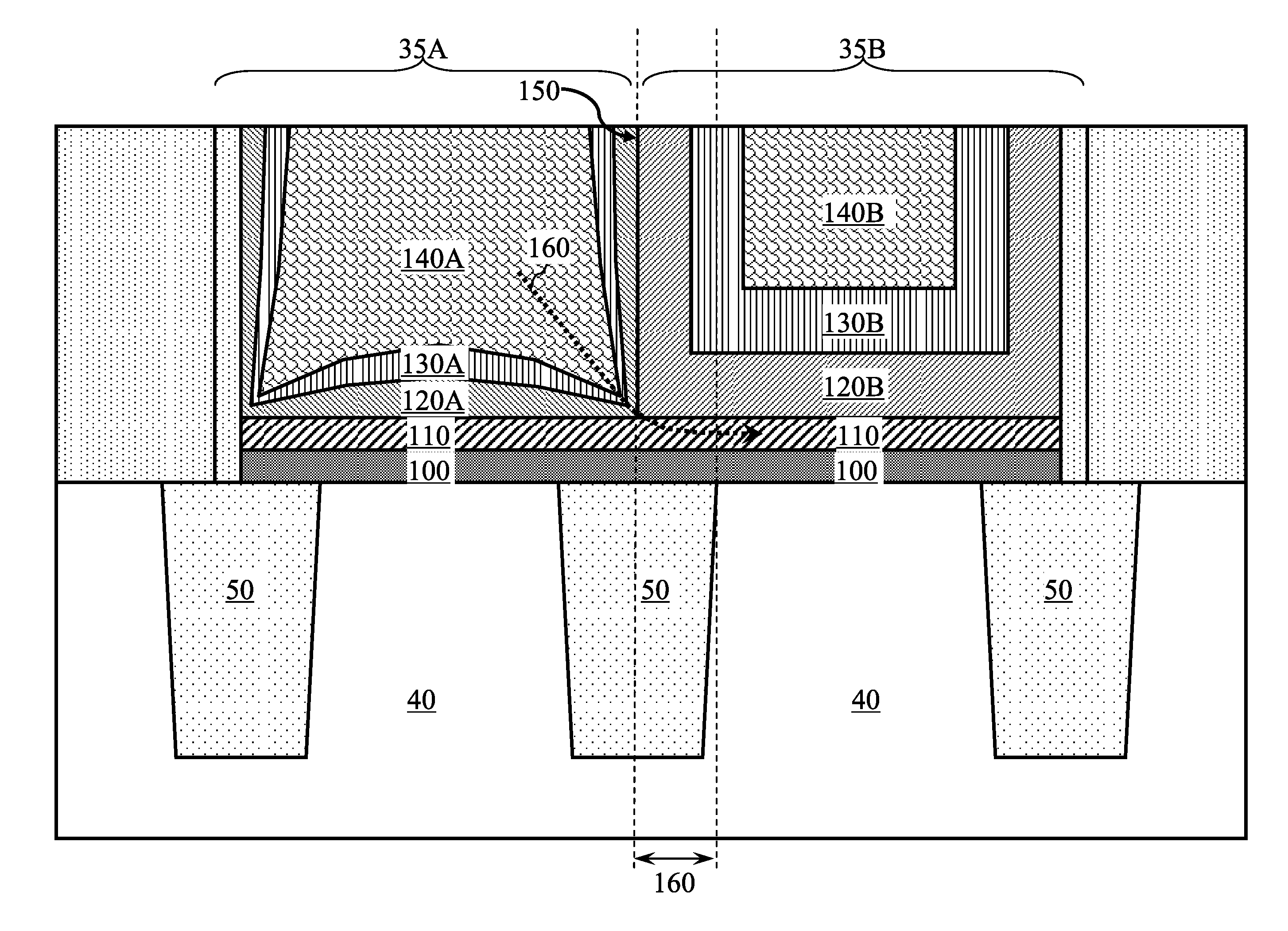 N/P Boundary Effect Reduction for Metal Gate Transistors