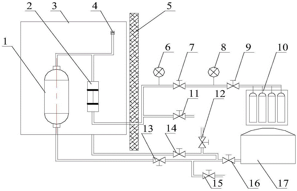 Low-temperature test system for gas cylinder