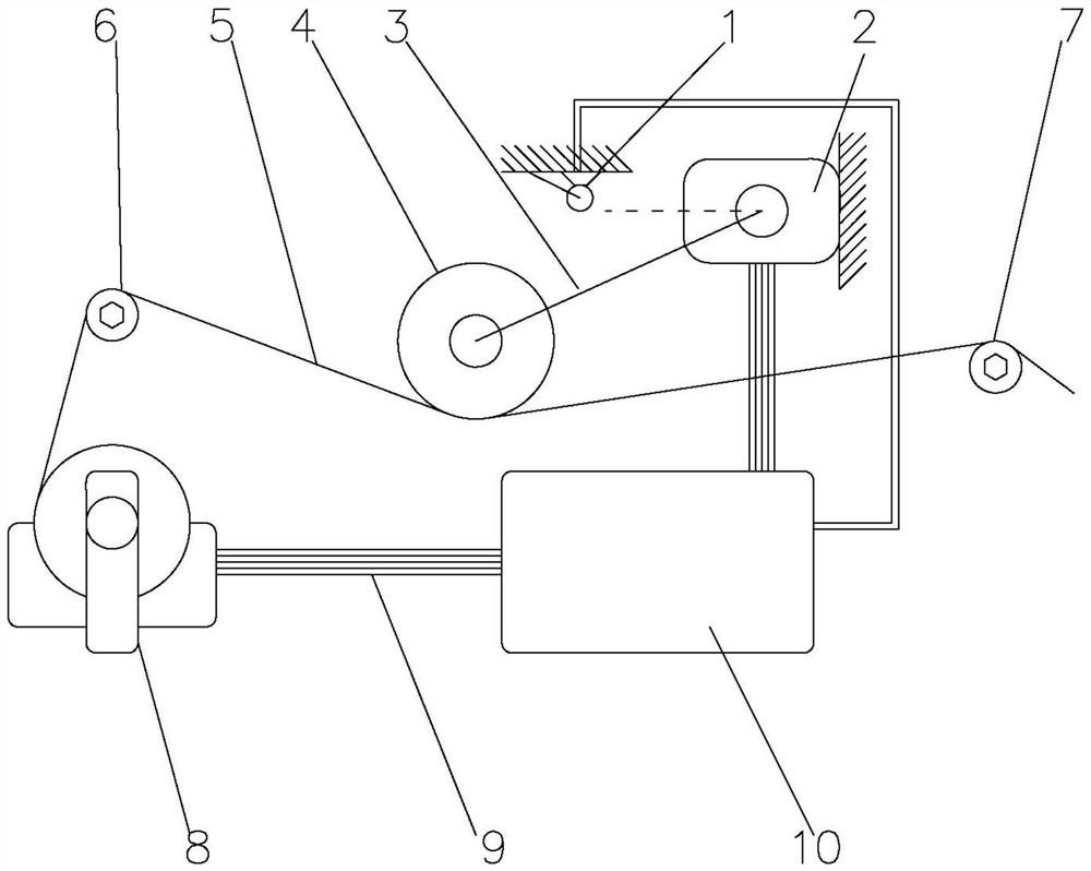 A method for continuously adjusting wool warp tension without displacement sensor