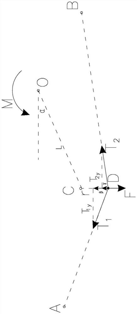 A method for continuously adjusting wool warp tension without displacement sensor