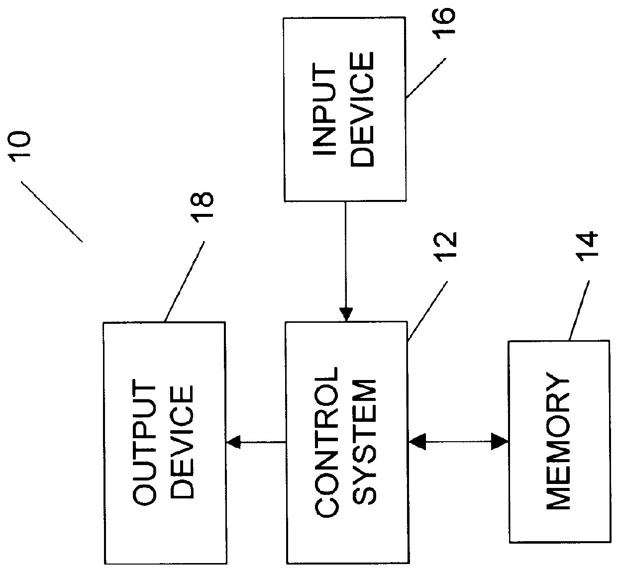 System and method for determining value at risk of a financial portfolio