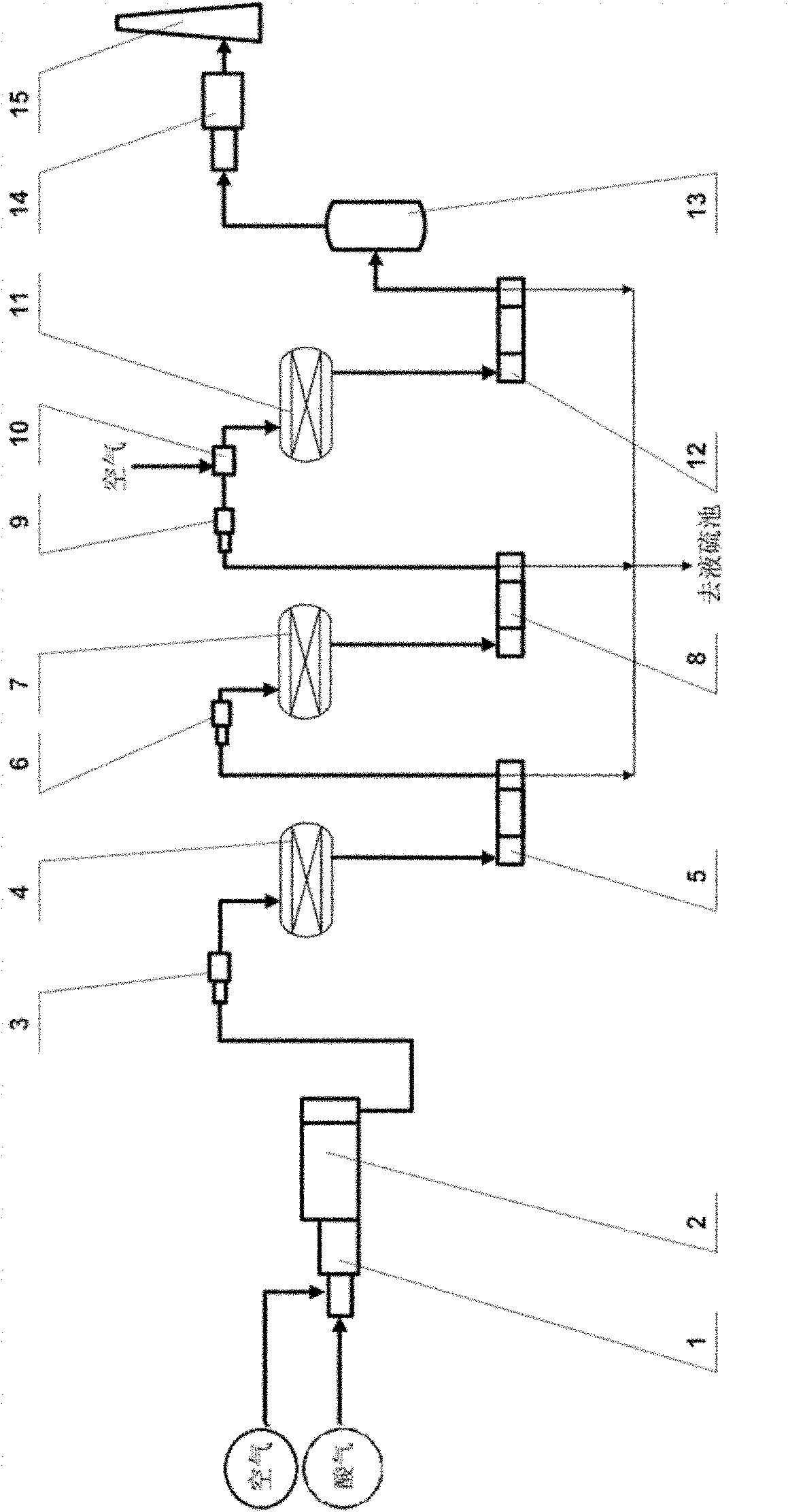 Inner cooling type direct oxidation recycling method and recycling device of sulfur