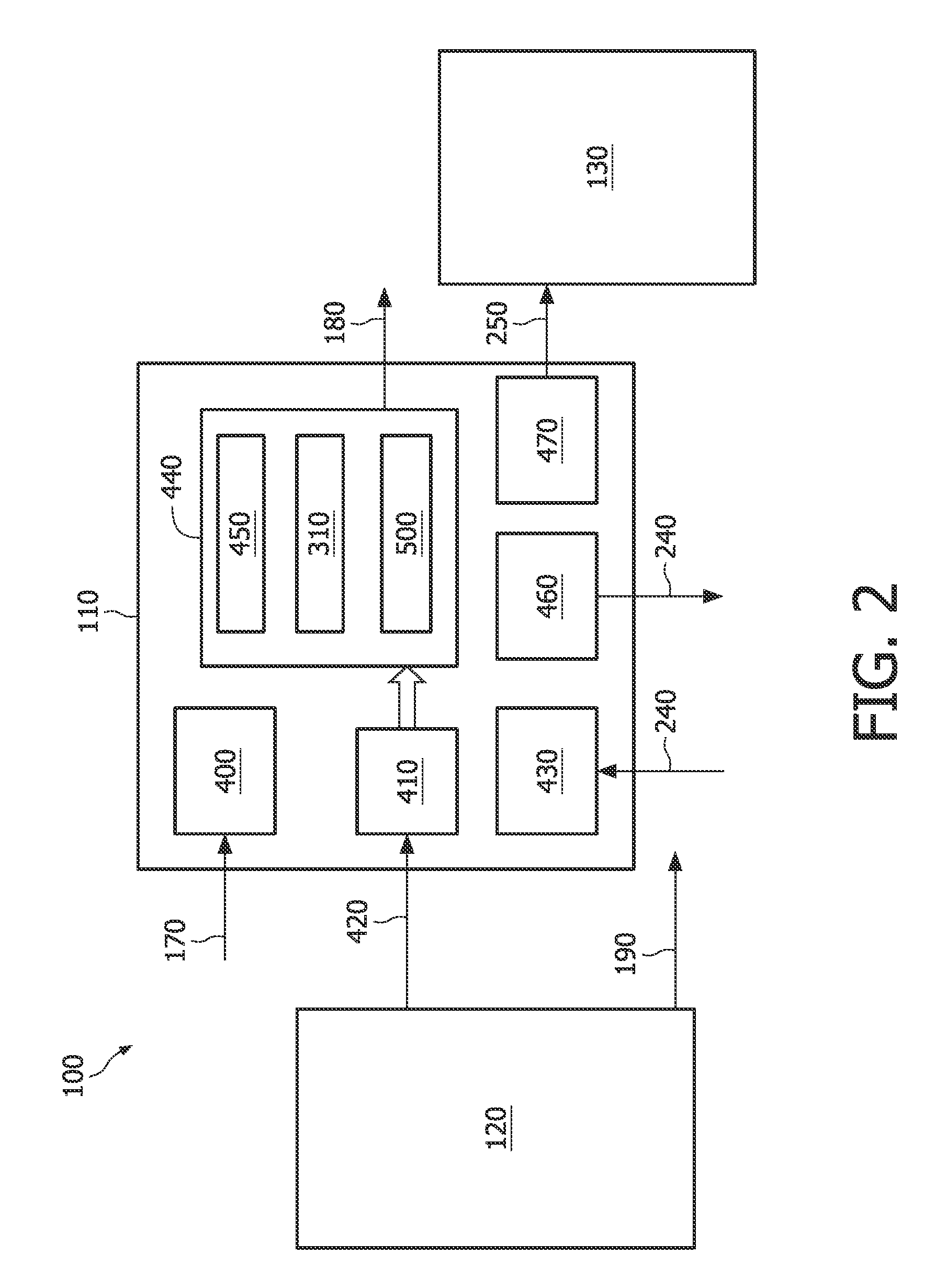 Network synchronization with reduced energy consumption