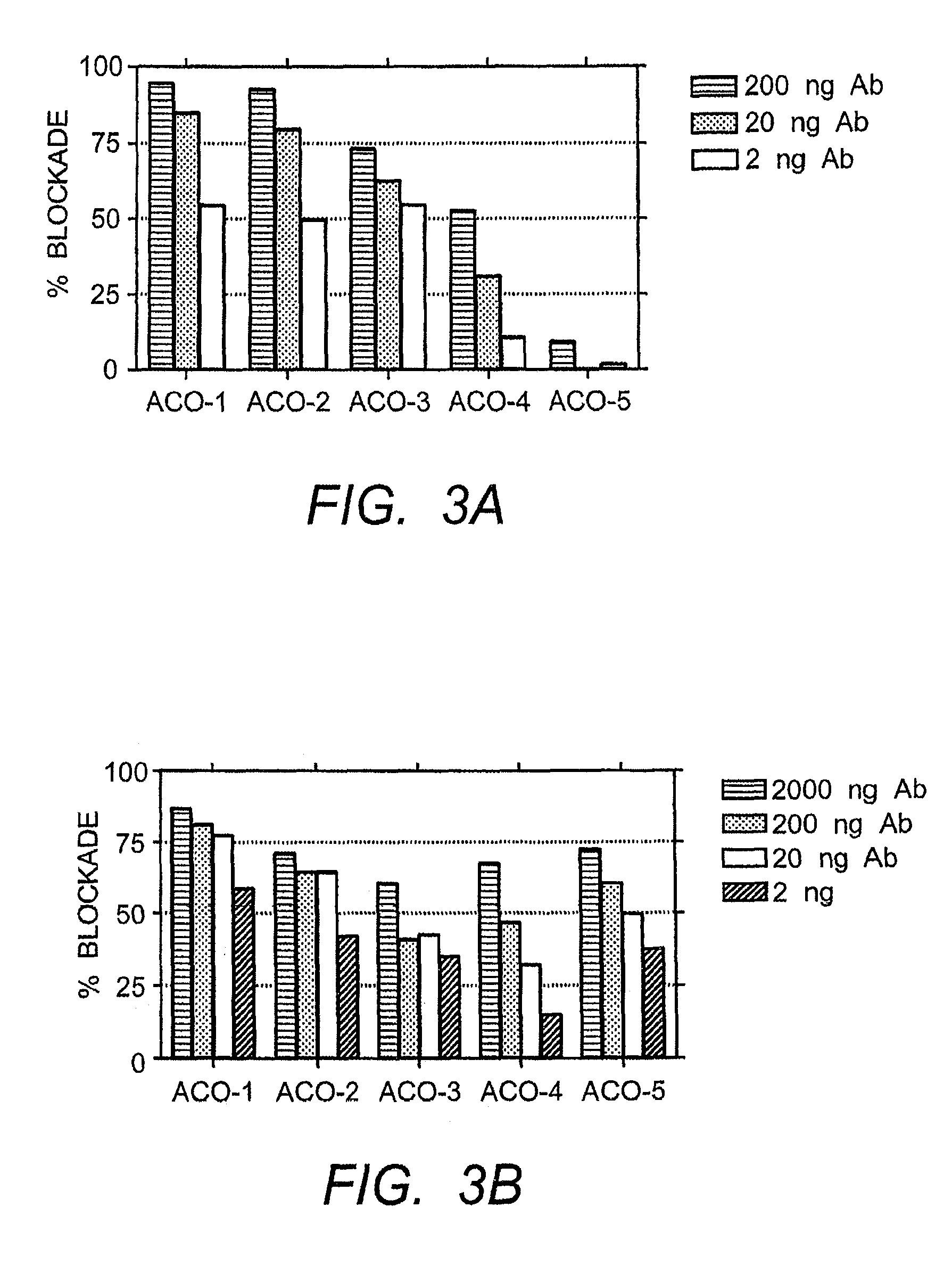 Anti-interferon alpha monoclonal antibodies and methods for use