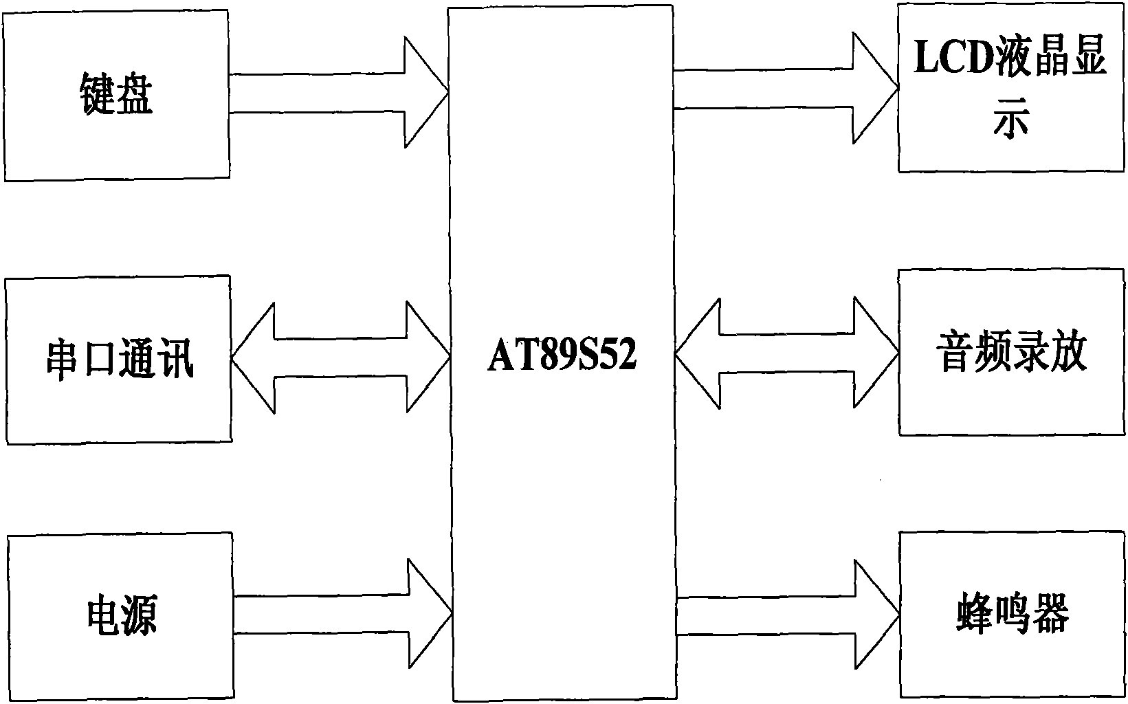 Electronic medicine box and management system thereof