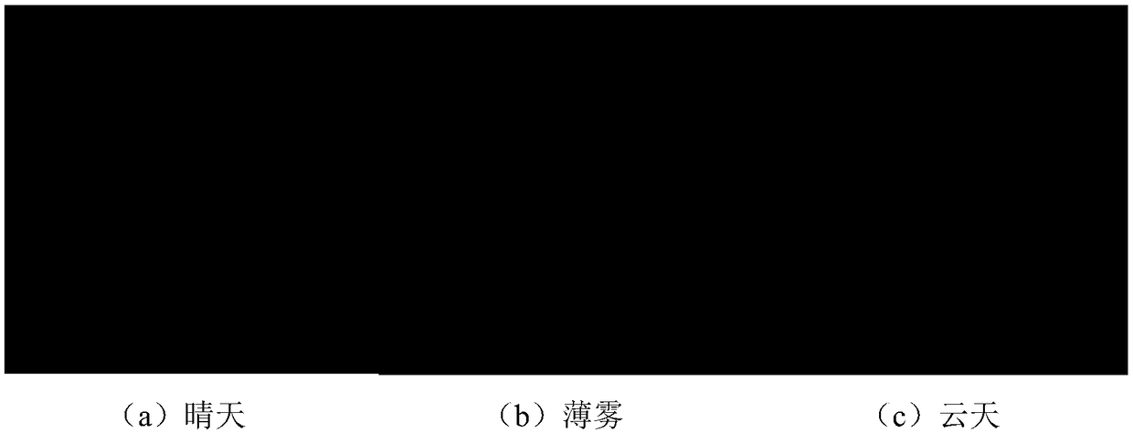 Ship detection method based on deformable fast convolution neural network