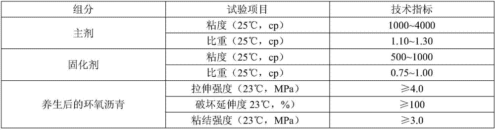 Flexible laying structure and construction method suitable for steel bridge deck at damp and hot high-temperature region