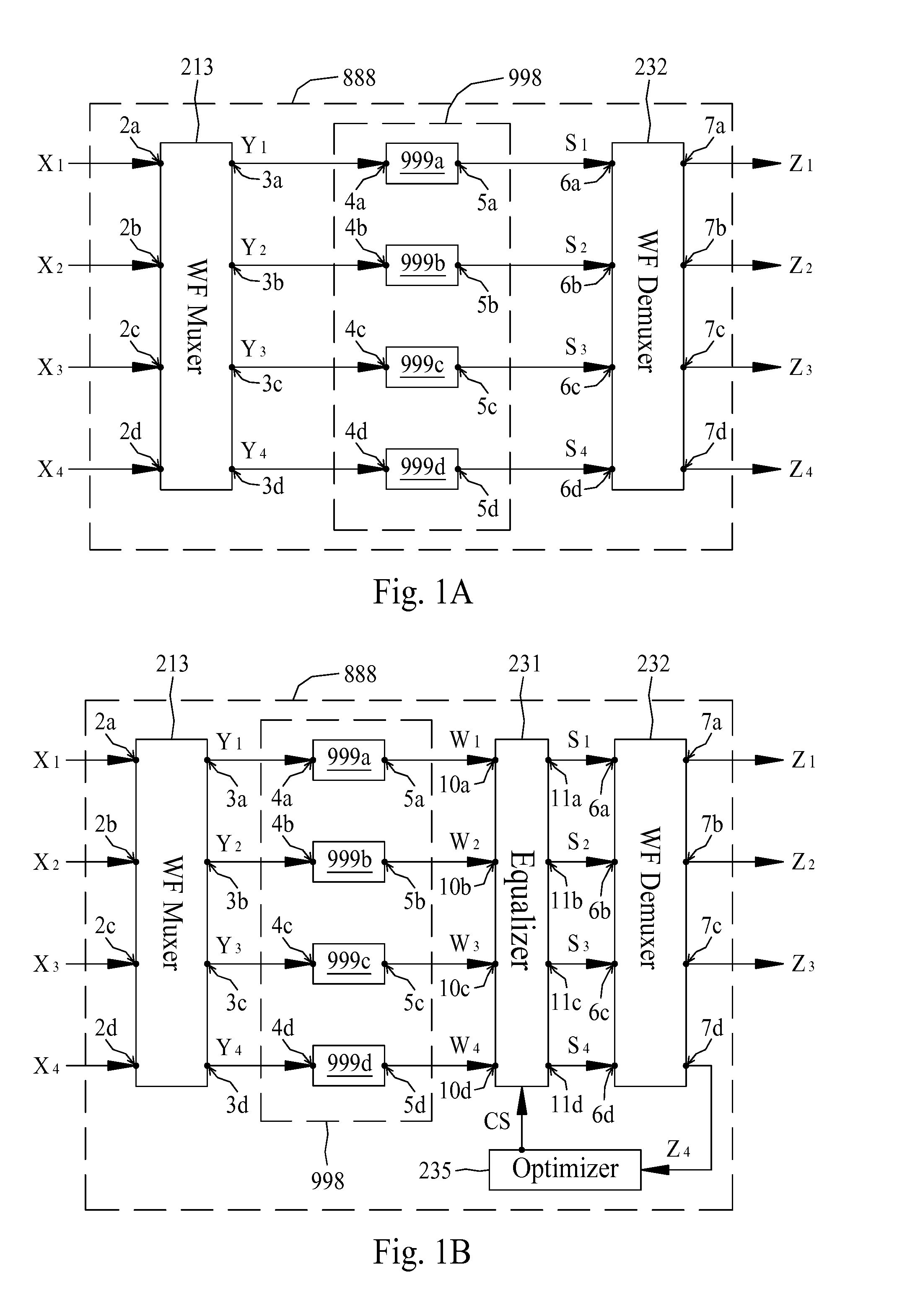 System for processing data streams