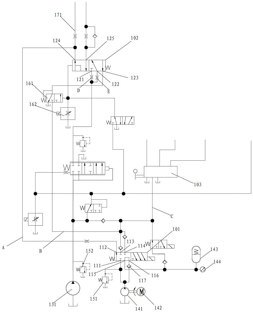 Automotive, automatic transmission and hybrid hydraulic control systems