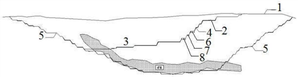 Steep slope mining platform reserving method