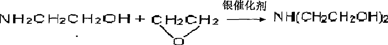 Method for synthesizing monoethanolamine