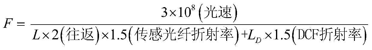 High-speed demodulation method and device for high-capacity weak grating sensing network