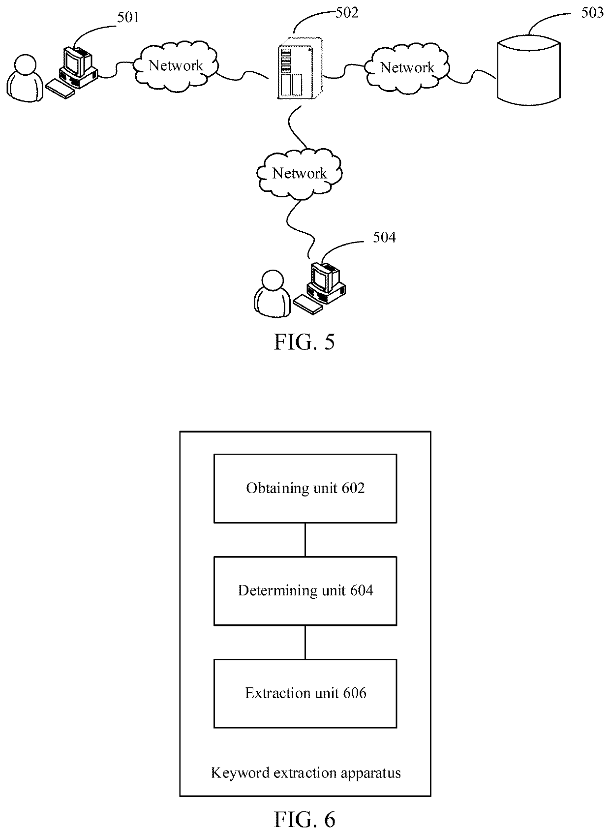 Keyword extraction method and apparatus, storage medium, and electronic apparatus