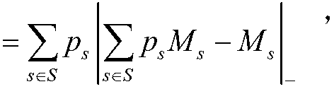 Electric power system operation risk assessment method based on scenario analysis