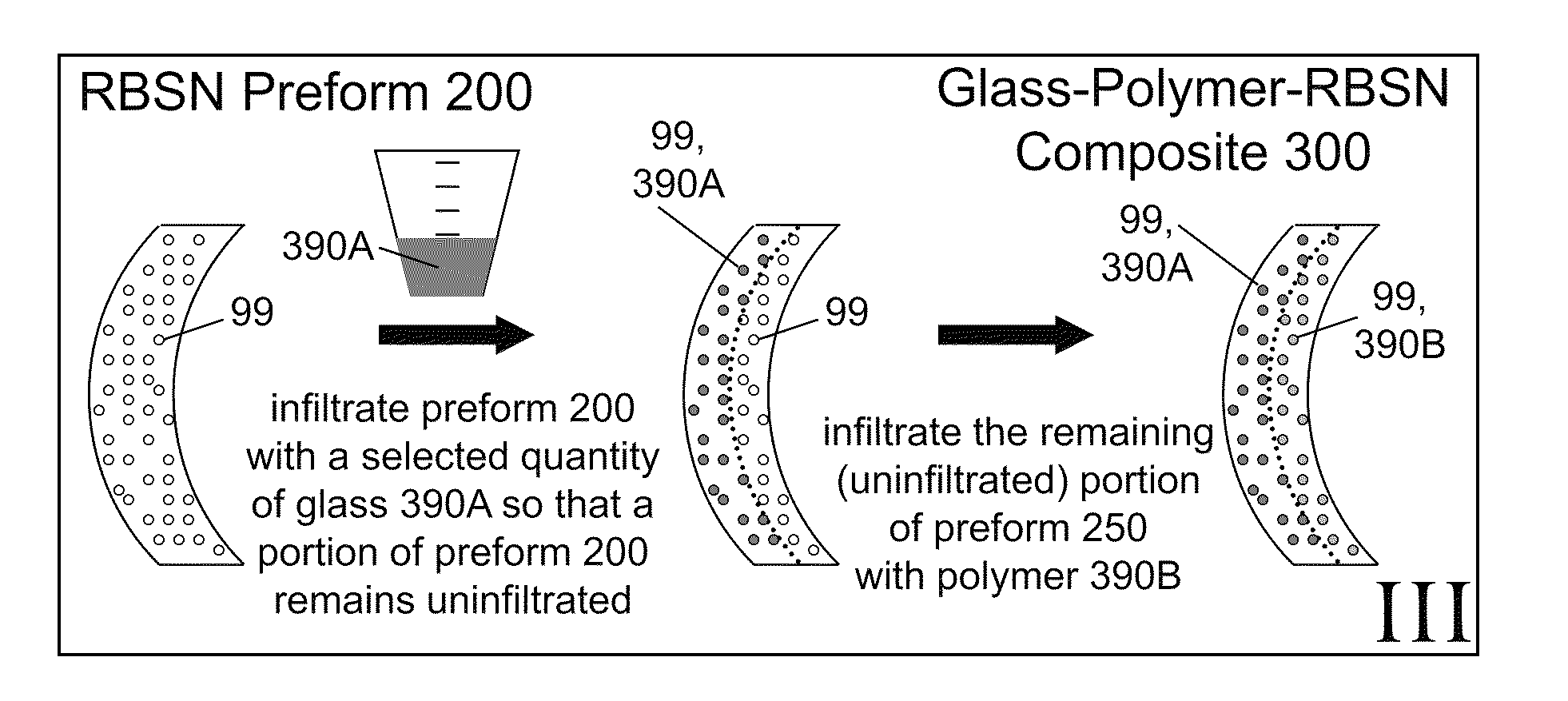 Lightweight ballistic armor including non-ceramic-infiltrated reaction-bonded-ceramic composite material