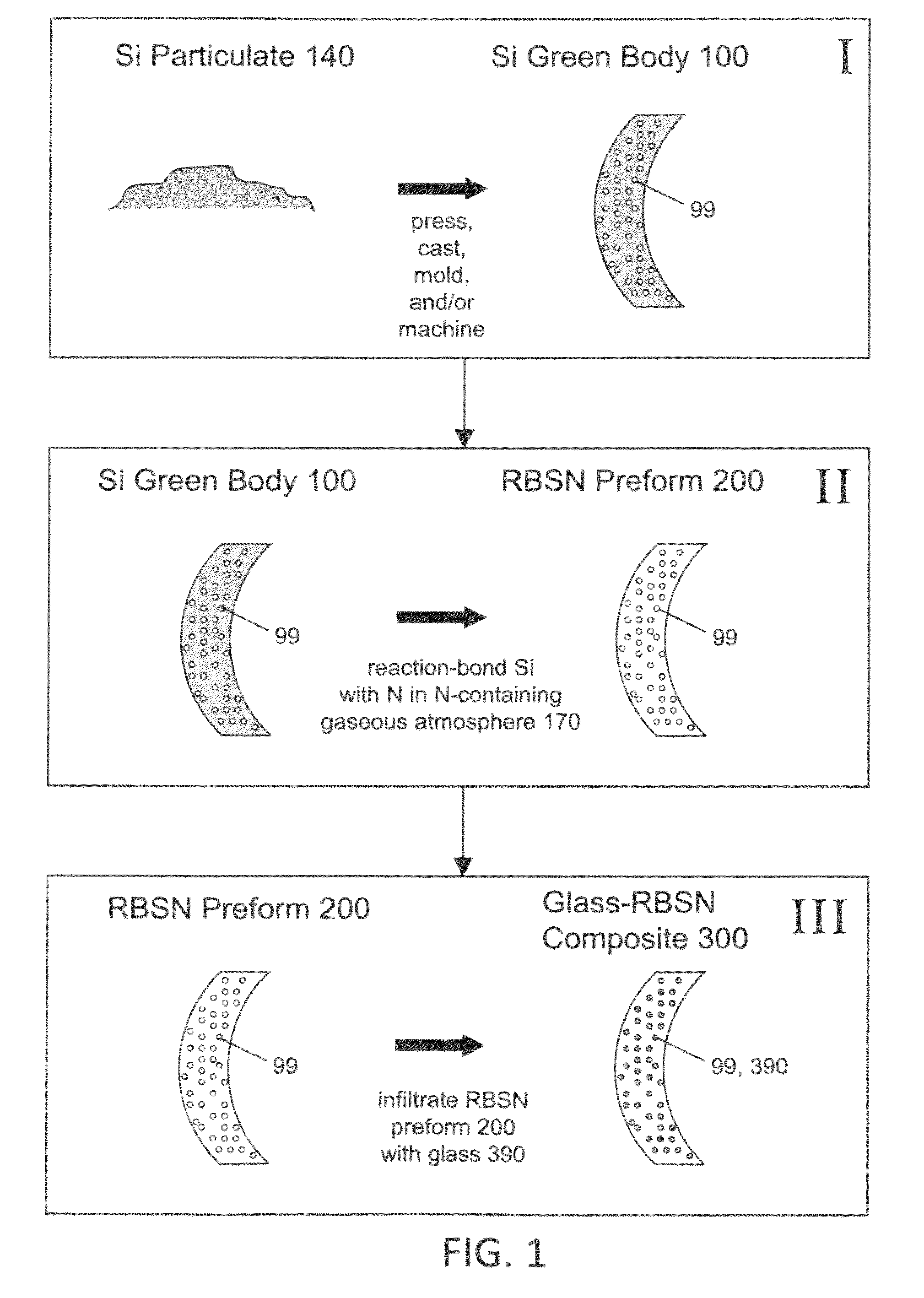 Lightweight ballistic armor including non-ceramic-infiltrated reaction-bonded-ceramic composite material