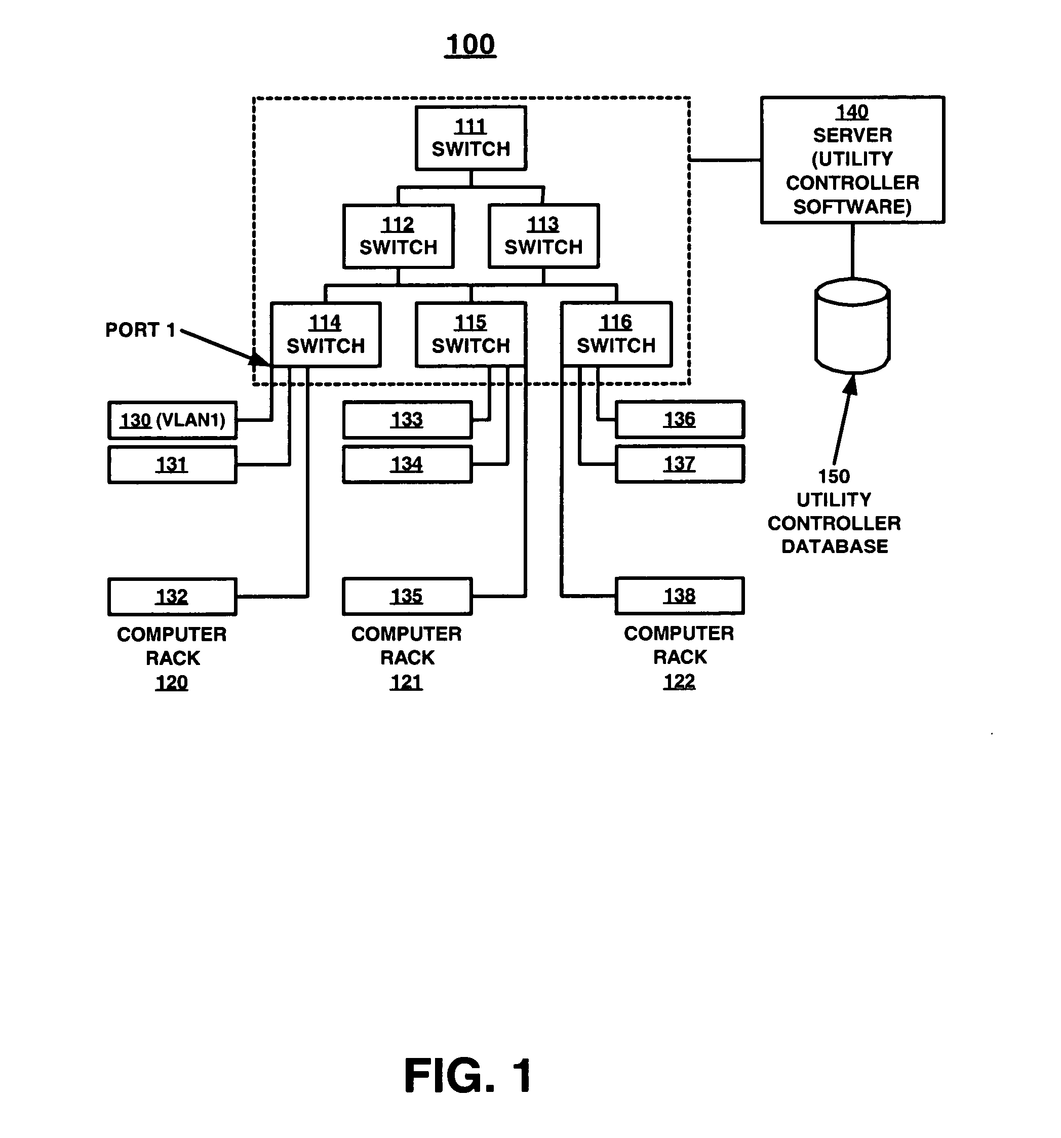 Method and apparatus for automatic and secure distribution of an asymmetric key security credential in a utility computing environment