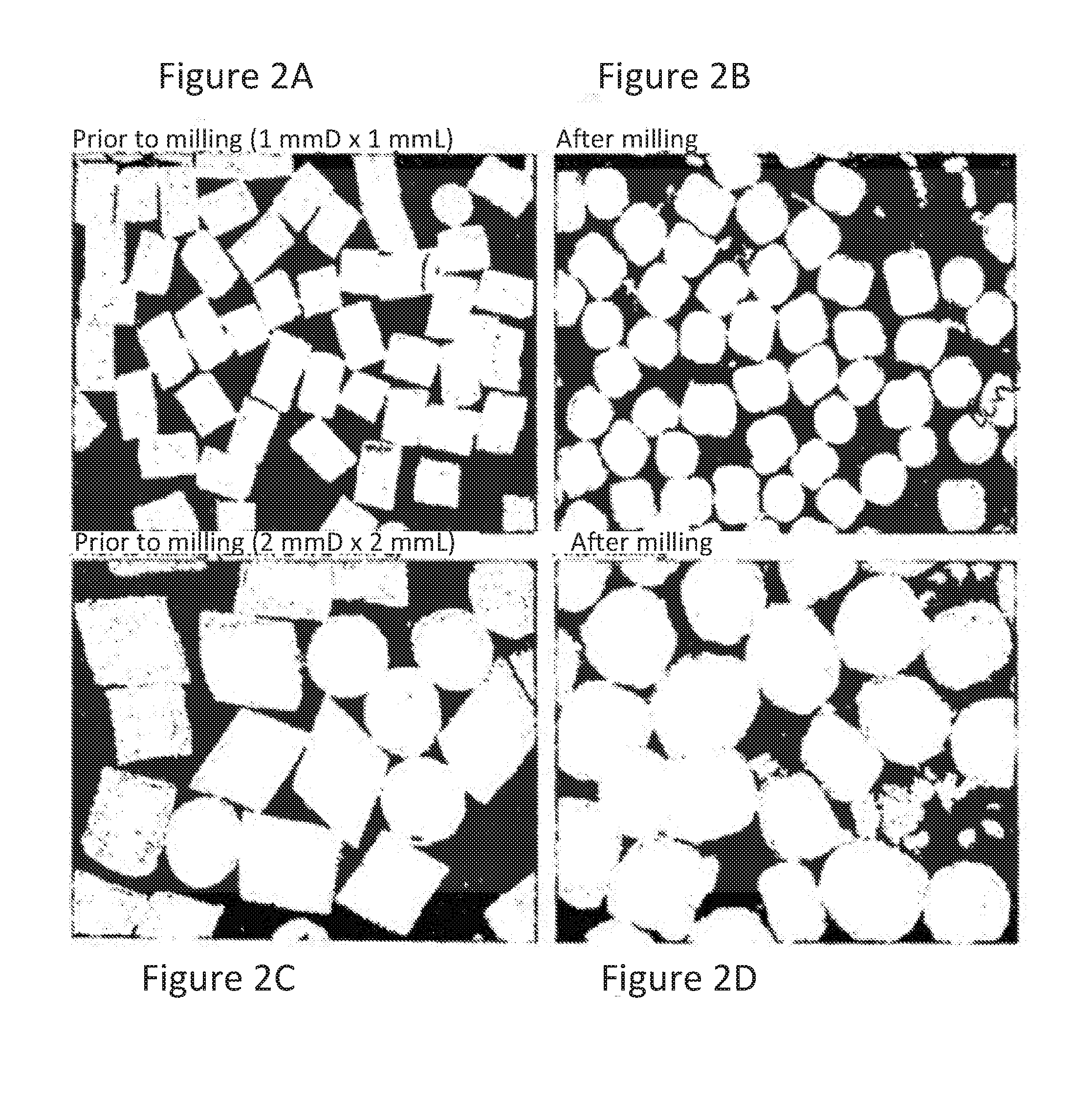 Acrylic Polymer Formulations