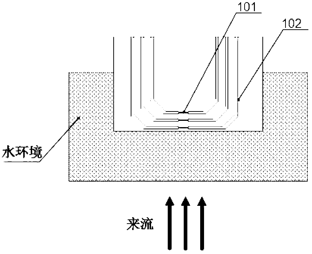 Device and method for testing wall shear stress based on flexible heat-sensitive sensors