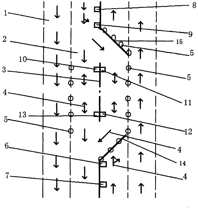 Automatic control device for overtaking during one-way traffic peak.