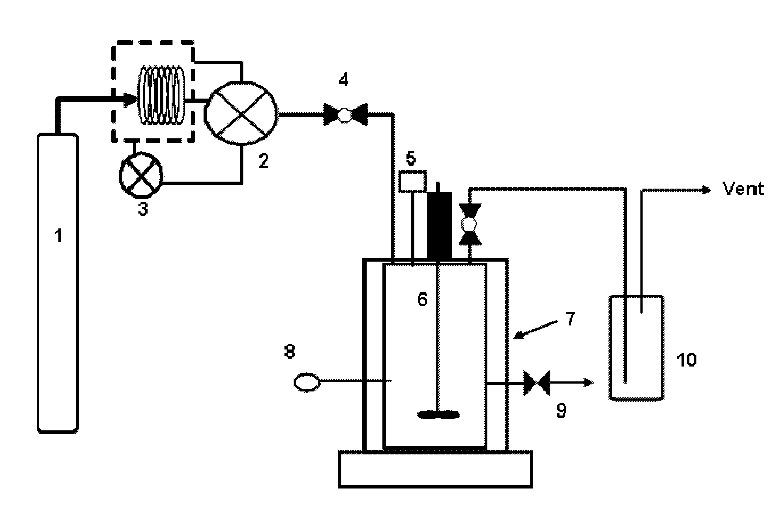 Organometallic catalyst and preparation thereof