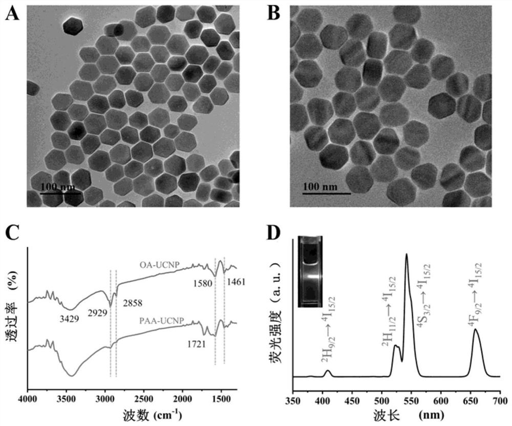 Method for determining organophosphorus