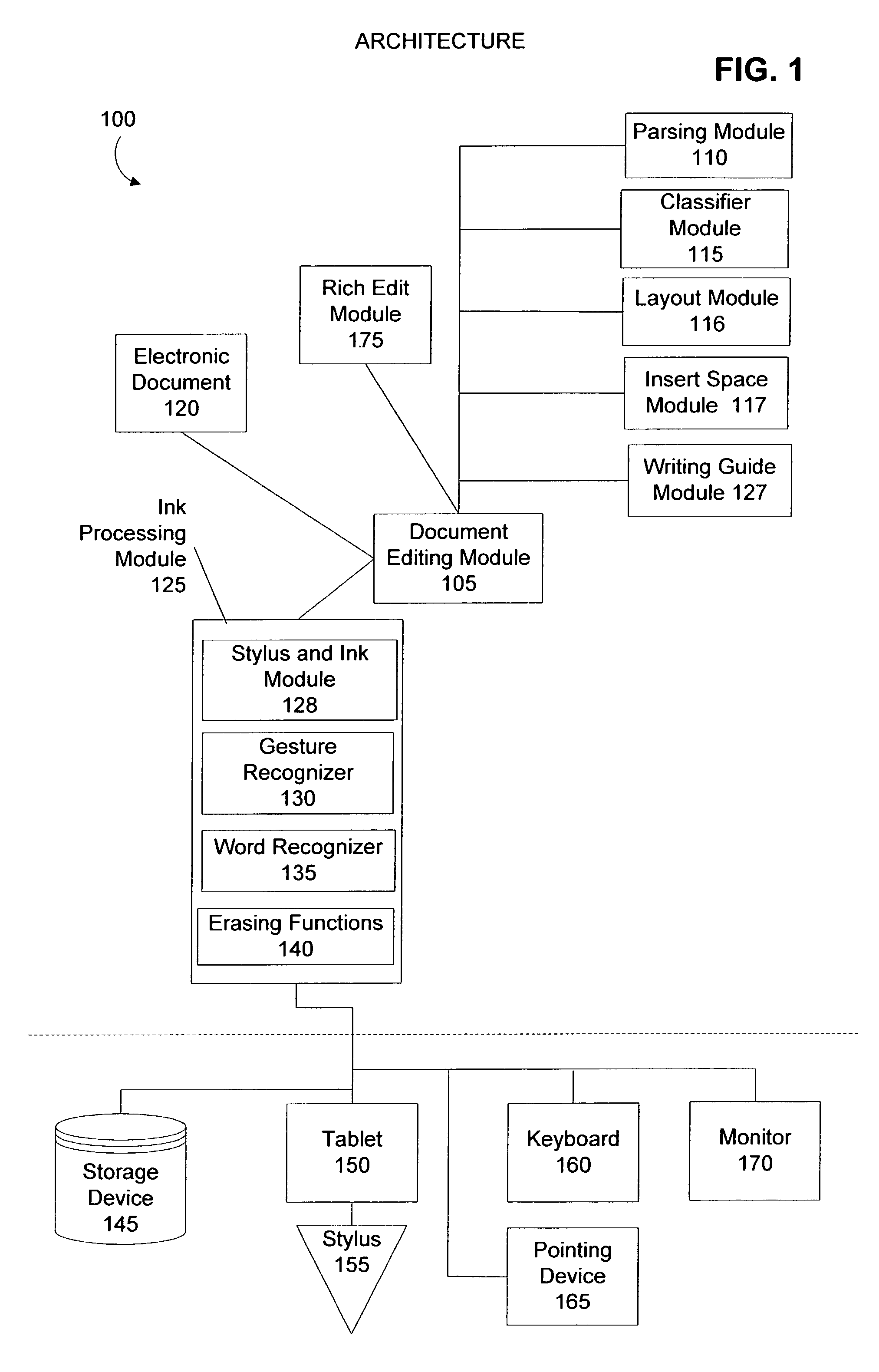 System and method for automatically recognizing electronic handwriting in an electronic document and converting to text