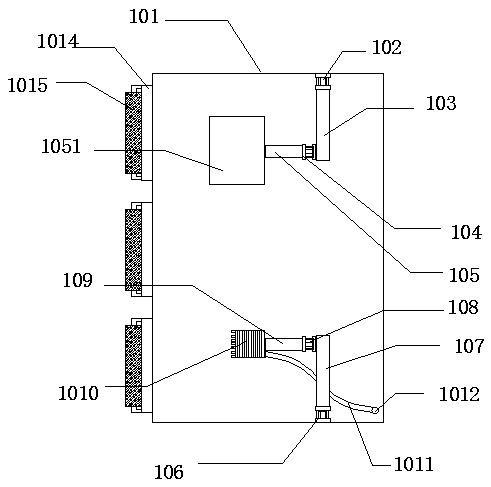 An easy-to-operate multifunctional medical instrument disinfection box device