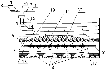 A method for extracting coalbed methane from the complex old goaf area formed by the lower knife column method