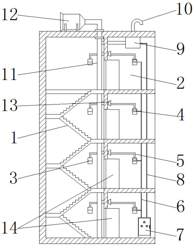 Excess pressure controller capable of automatically stopping alarm function