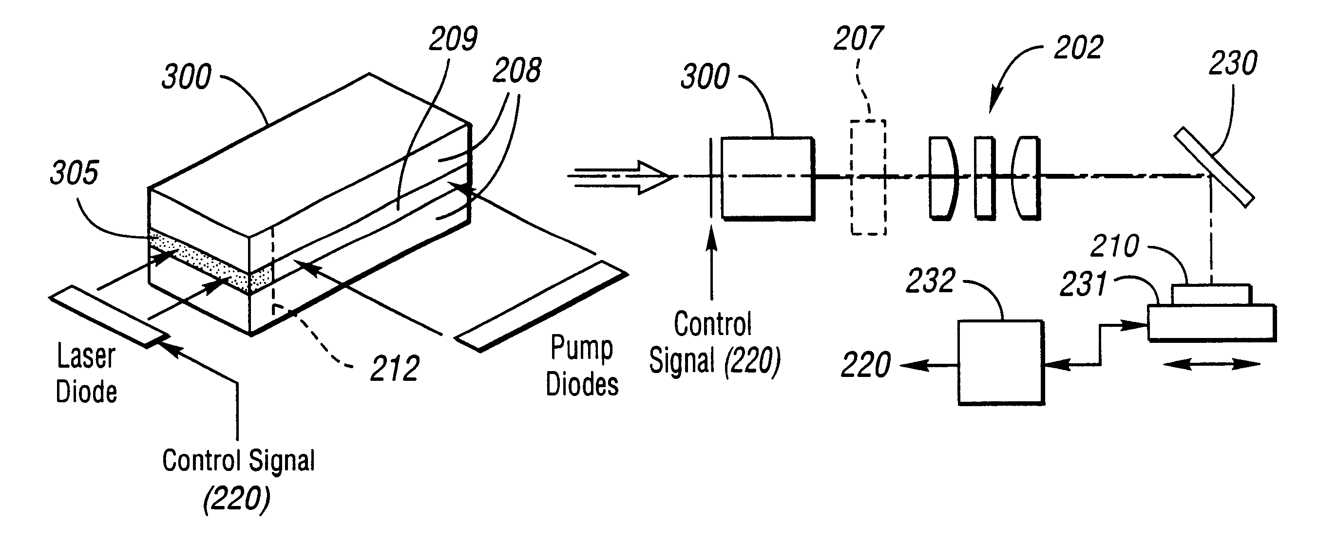 Laser based material processing methods and scalable architecture for material processing