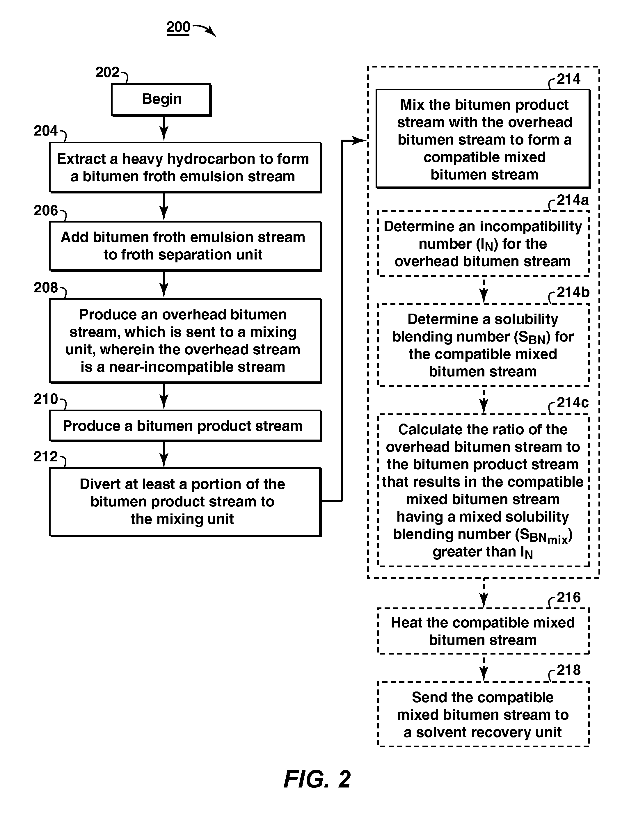 Fouling Reduction In A Paraffinic Froth Treatment Process By Solubility Control